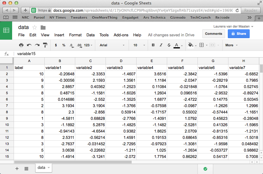 Data after successful import into Google Sheets